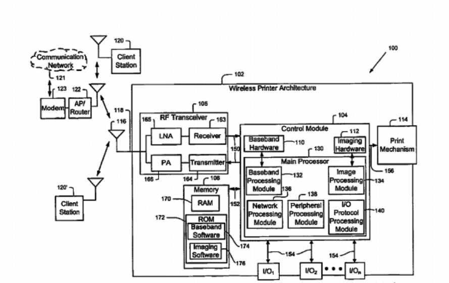 Transmitter for Printing System Company