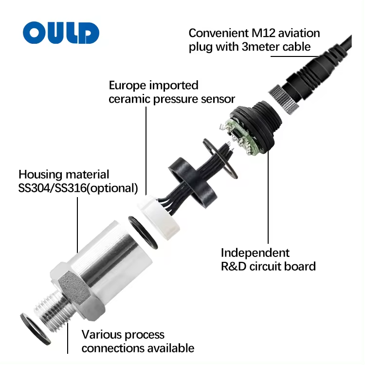 pressure sensor transducer transmitter for water oil fuel gas air 3