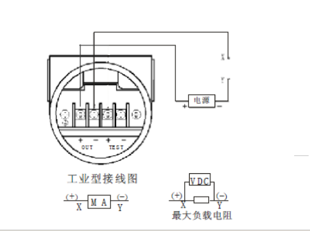 smart Intelligent Digital Pressure sensor 21