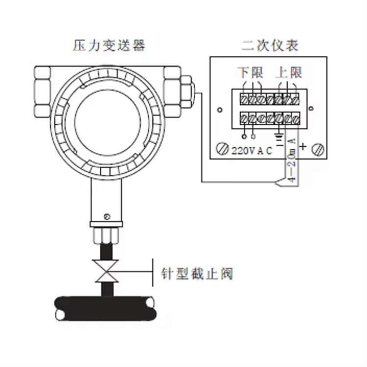 smart Intelligent Digital Pressure sensor 02