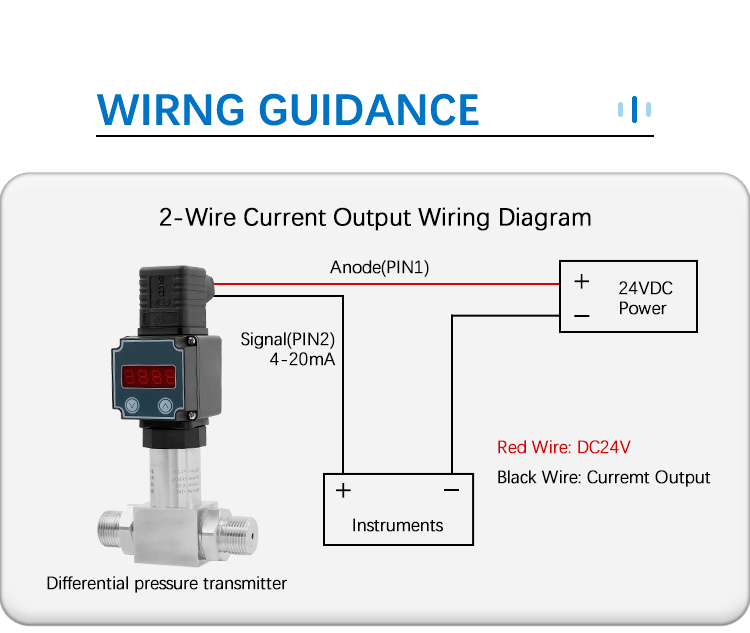 diffusion Silicon Pressure Sensor 23