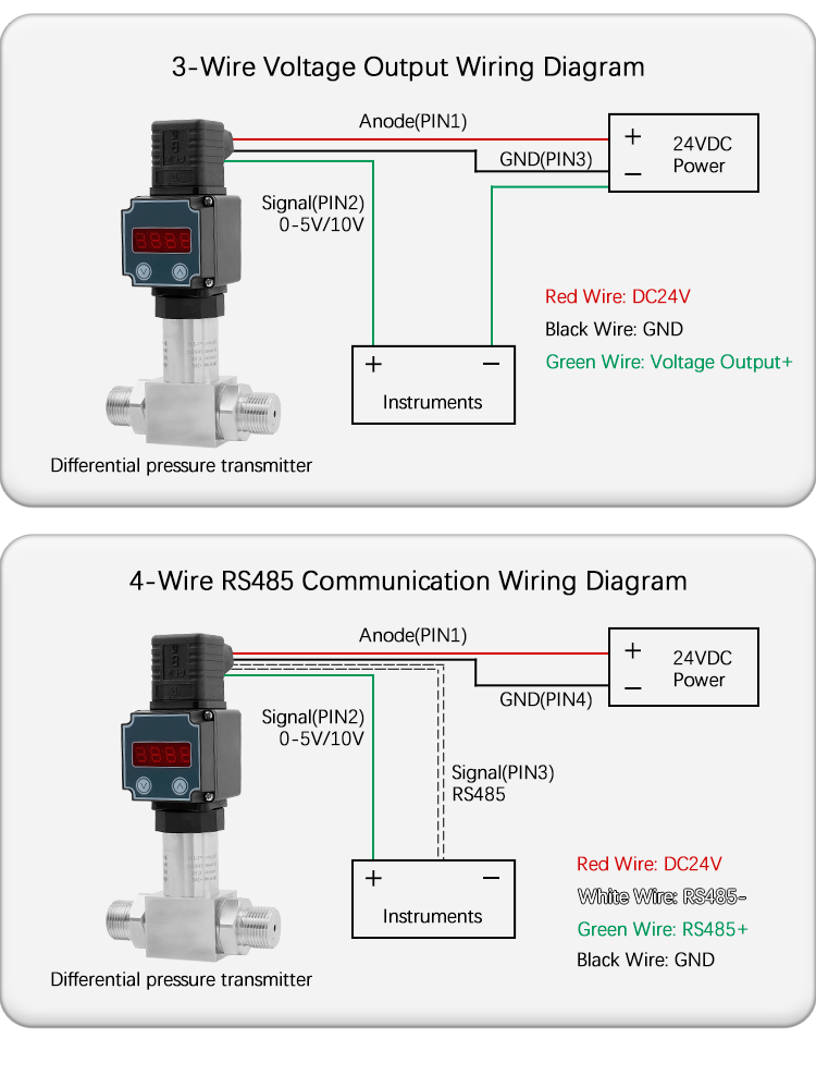 diffusion Silicon Pressure Sensor 25