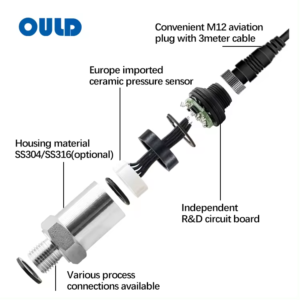 PT-306 Air Compressor Pressure Sensor with Aviation Connector (High-Temp / Dynamic Response )