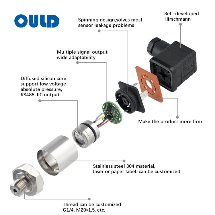 PT-219 High-Precision Diffused Silicon Pressure Transmitter (4–20mA / RS485 / 0–10V)