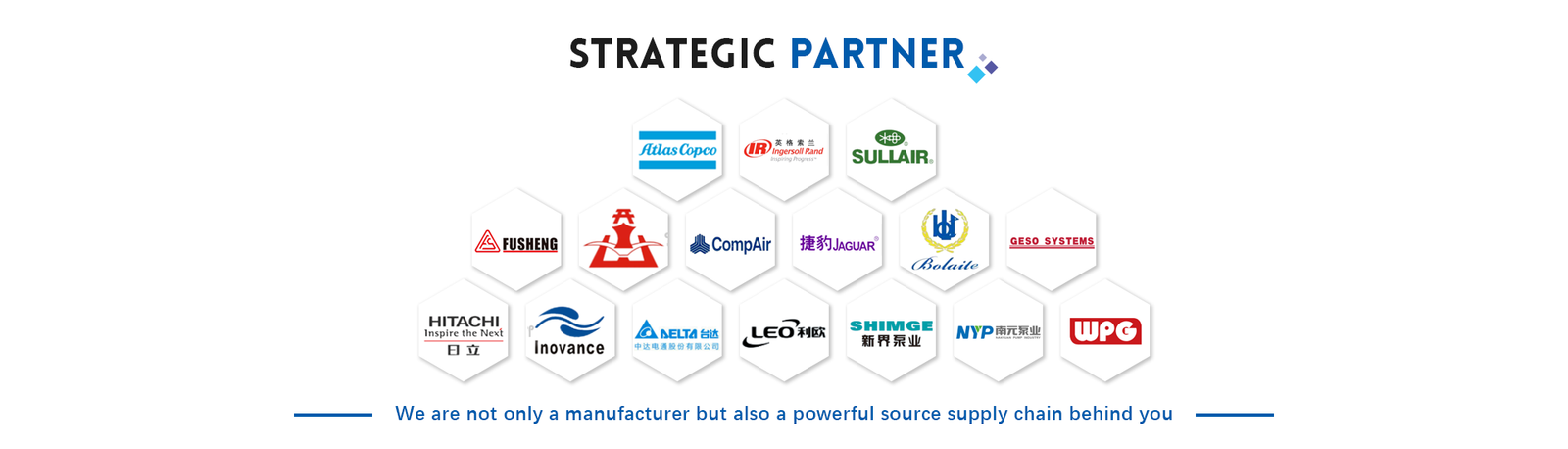 OULD partner companies overview