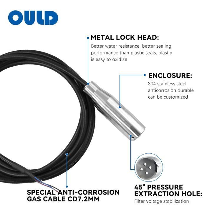 PT-9200 Submersible Liquid Level Transmitter | IP68 Corrosion-Resistant Ceramic Level Sensor