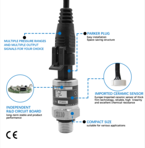 PT-501 Water Pressure Transmitter | Anti-Water Hammer Sensor for VFD Pumps & Water Treatment